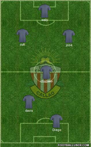 Tota Cleanl F.C. Formation 2011