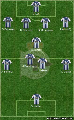 R.C. Deportivo de La Coruña S.A.D. Formation 2011