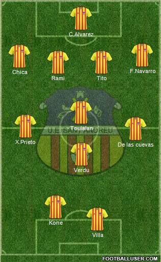 U.E. Sant Andreu Formation 2011
