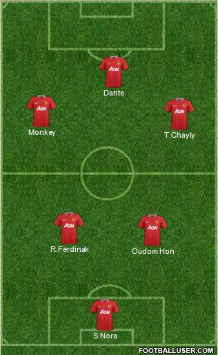 Manchester United Formation 2011