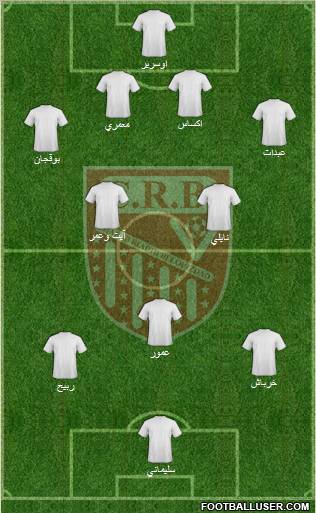 Chabab Riadhi Belouizdad Formation 2011