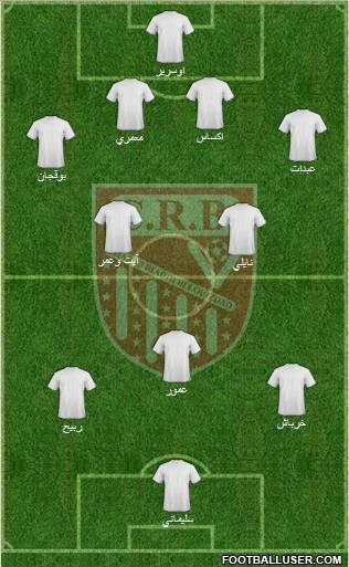 Chabab Riadhi Belouizdad football formation