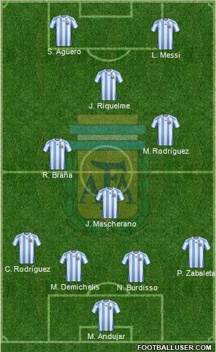 Argentina Formation 2011