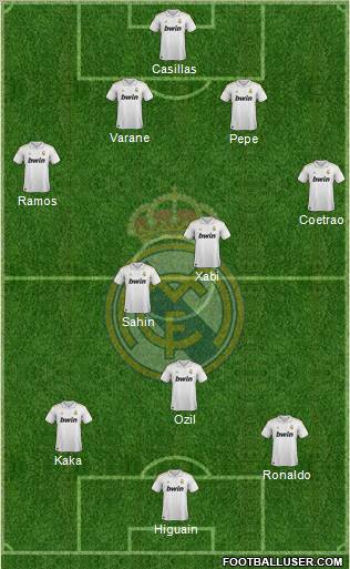 Real Madrid C.F. Formation 2011