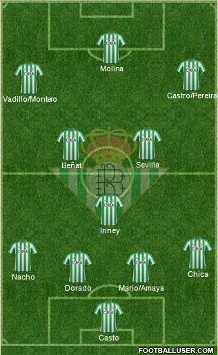 Real Betis B., S.A.D. Formation 2011