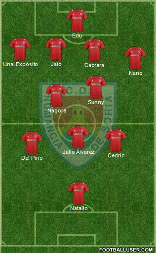 C.D. Numancia S.A.D. Formation 2011