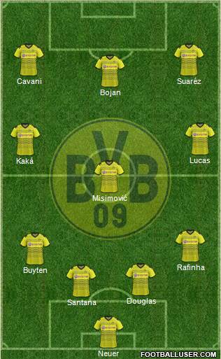 Borussia Dortmund Formation 2011