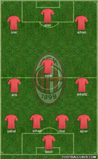 A.C. Milan Formation 2011
