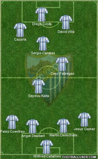 Málaga C.F., S.A.D. Formation 2011