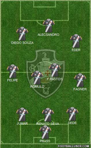 CR Vasco da Gama Formation 2011