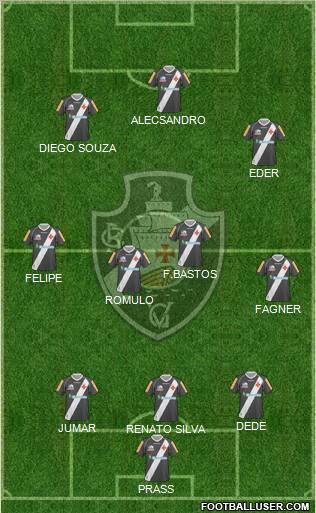 CR Vasco da Gama football formation