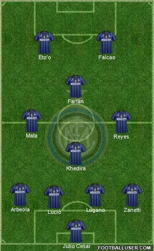 F.C. Internazionale Formation 2011