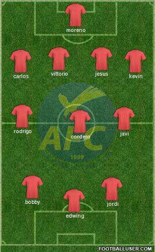 Abrantes Futebol Clube Formation 2011
