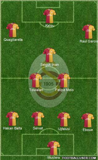 Galatasaray SK Formation 2011