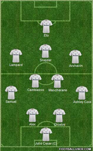 Tottenham Hotspur Formation 2011