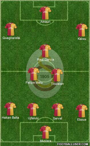 Galatasaray SK Formation 2011