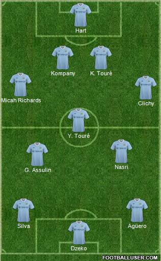 Manchester City Formation 2011