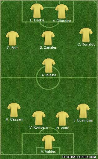 Pro Evolution Soccer Team Formation 2011
