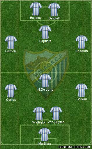 Málaga C.F., S.A.D. Formation 2011