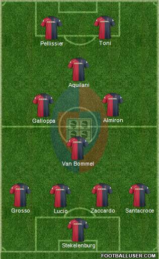 Cagliari Formation 2011