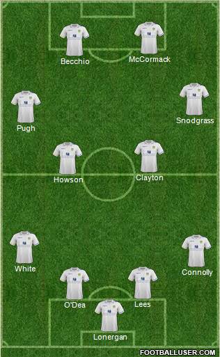 Leeds United Formation 2011