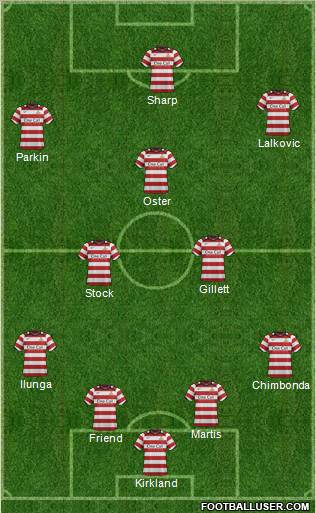 Doncaster Rovers Formation 2011