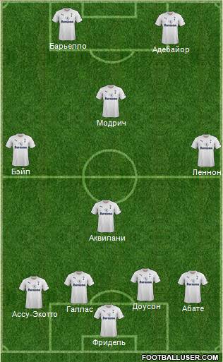 Tottenham Hotspur Formation 2011