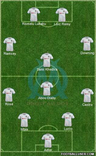 Olympique de Marseille Formation 2011