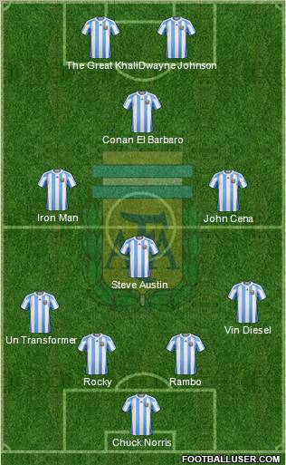 Argentina Formation 2011