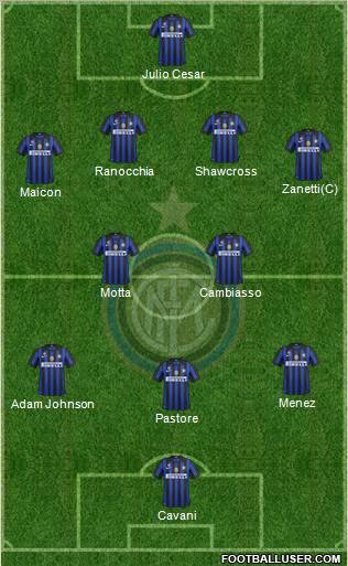 F.C. Internazionale Formation 2011