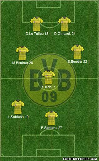 Borussia Dortmund Formation 2011