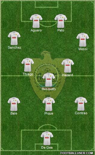 Anzhi Makhachkala Formation 2011