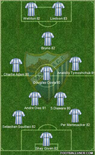 Málaga C.F., S.A.D. Formation 2011