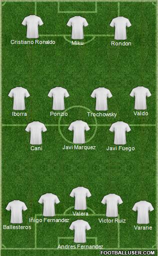 Football Manager Team Formation 2011