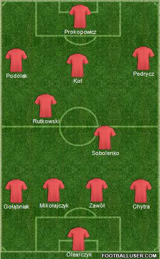 Championship Manager Team Formation 2011