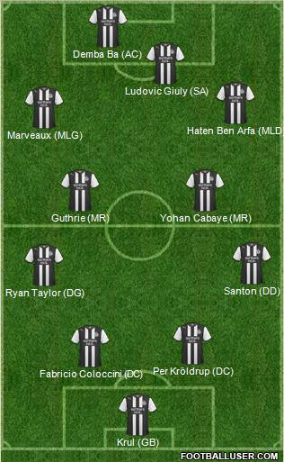 Newcastle United Formation 2011