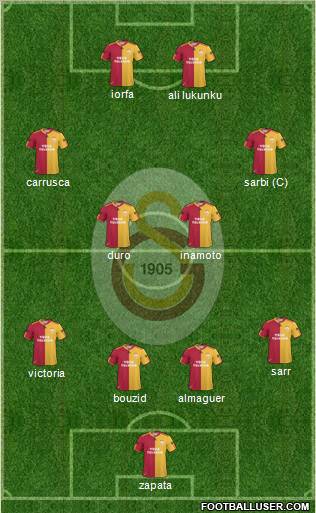 Galatasaray SK Formation 2011