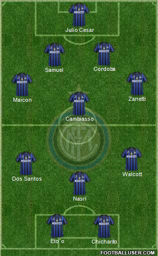 F.C. Internazionale Formation 2011