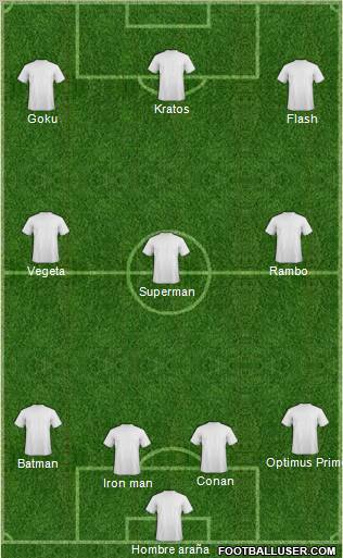 Dream Team Formation 2011