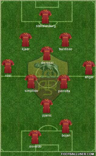 AS Roma Formation 2011