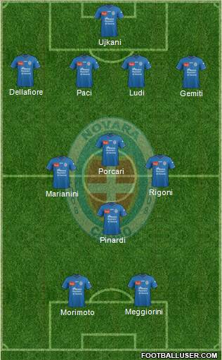 Novara Formation 2011