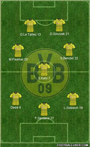 Borussia Dortmund Formation 2011