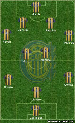 Rosario Central Formation 2011