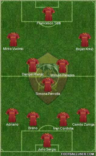 AS Roma Formation 2011