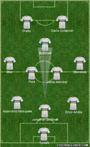 CD Universidad Católica Formation 2011