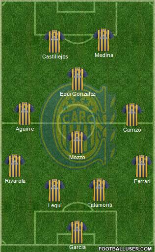 Rosario Central Formation 2011