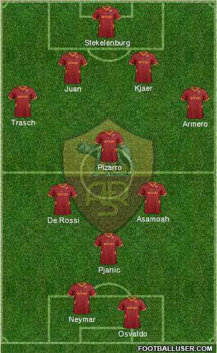 AS Roma Formation 2011