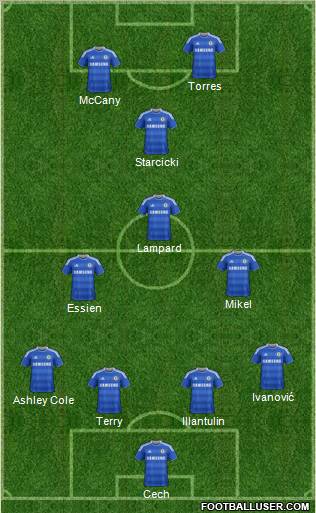 Chelsea Formation 2011