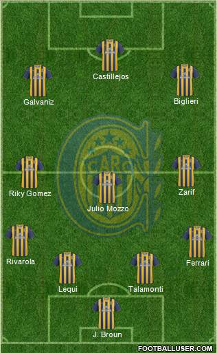 Rosario Central Formation 2011