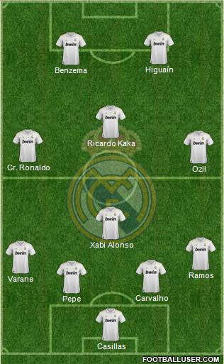 Real Madrid C.F. Formation 2011